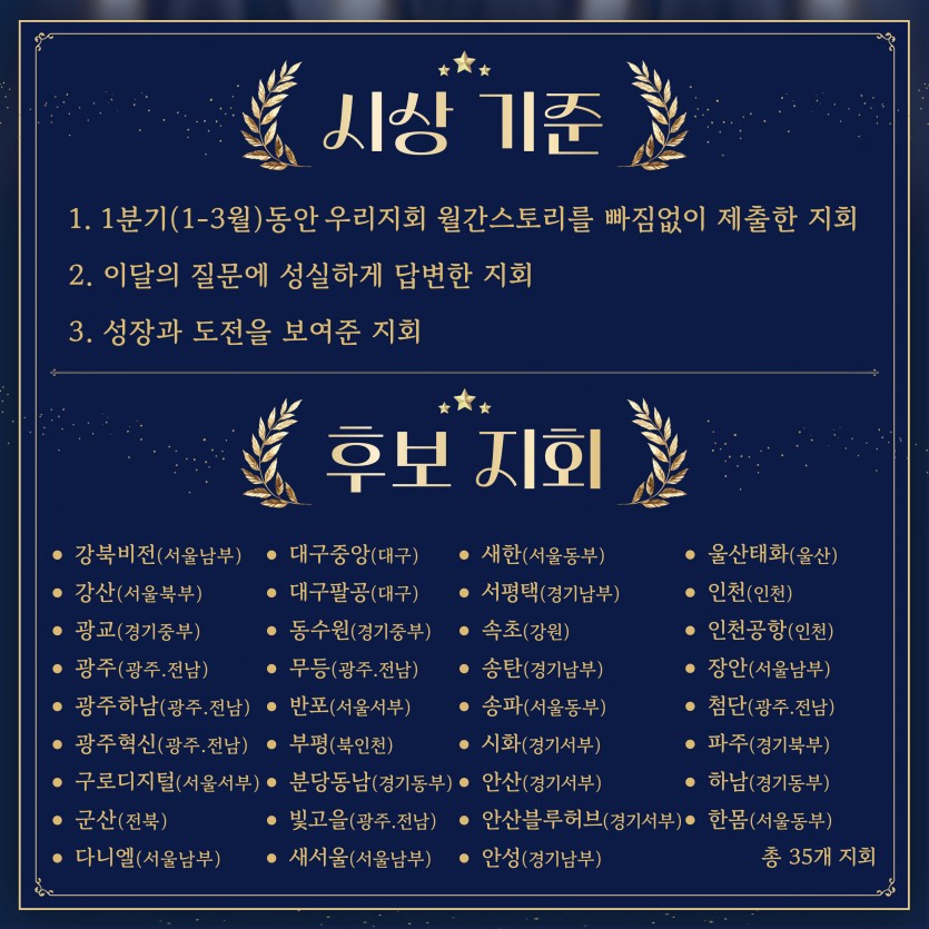 2bfbe34cfb8caa91e4599211a2bb9a03_1746160756_7961.jpg