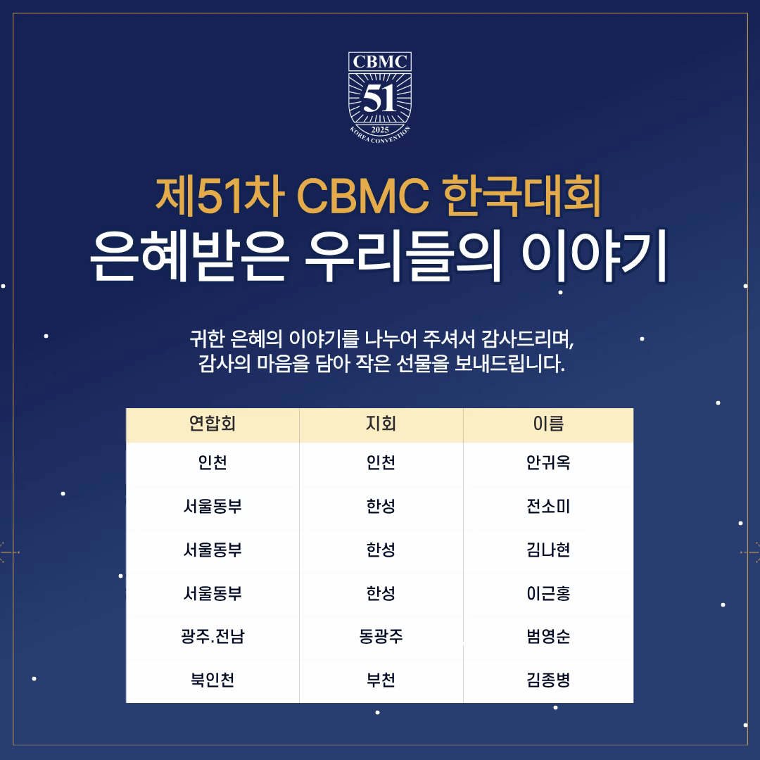 2cb7381313db8ff17dc211cefa3b9586_1760070406_5276.gif